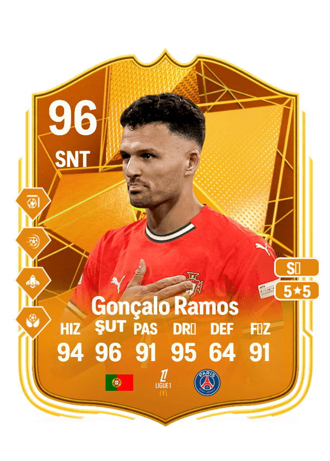 Gonçalo Ramos card