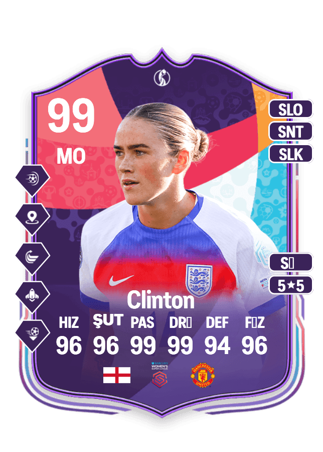 Grace Clinton card