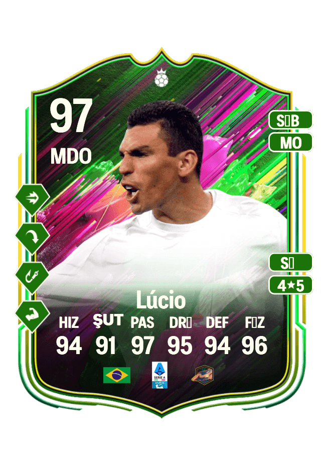 Lúcio card