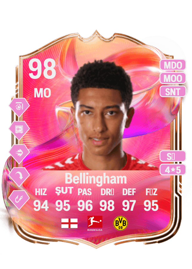 Jobe Bellingham card