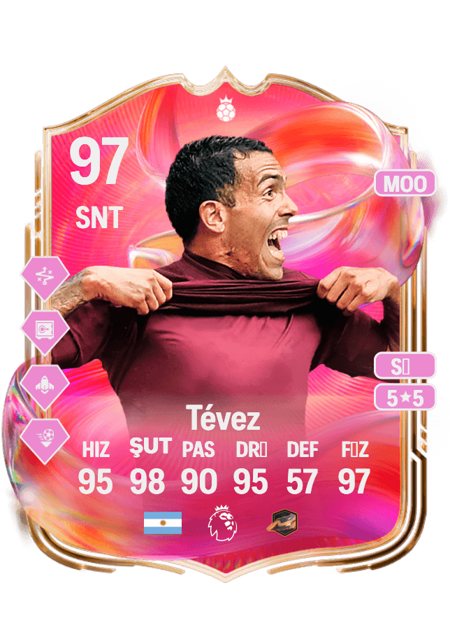Carlos Tévez card