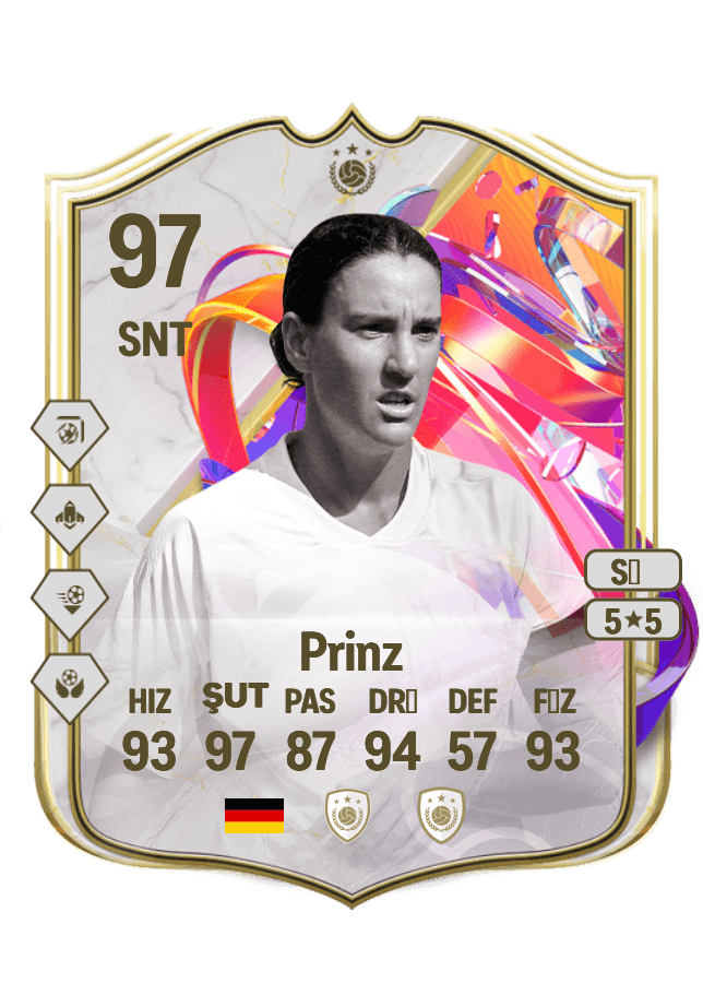 Birgit Prinz card