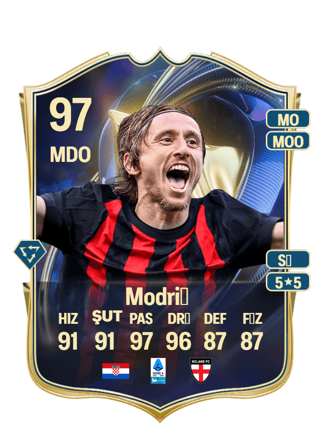 Luka Modrić card