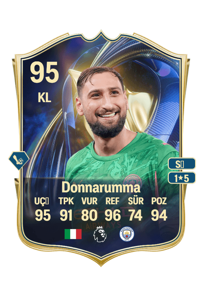 Gianluigi Donnarumma card