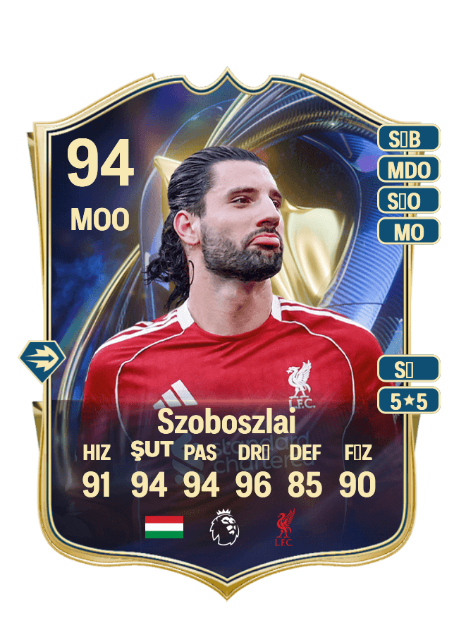 Dominik Szoboszlai card