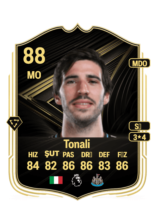 Sandro Tonali card
