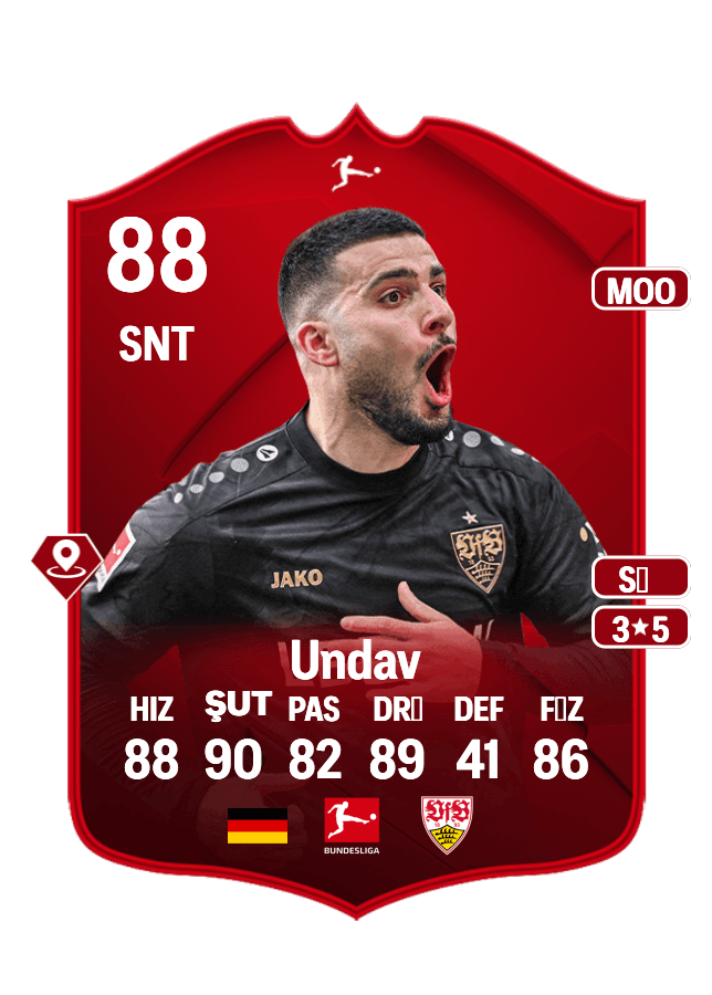 Deniz Undav card