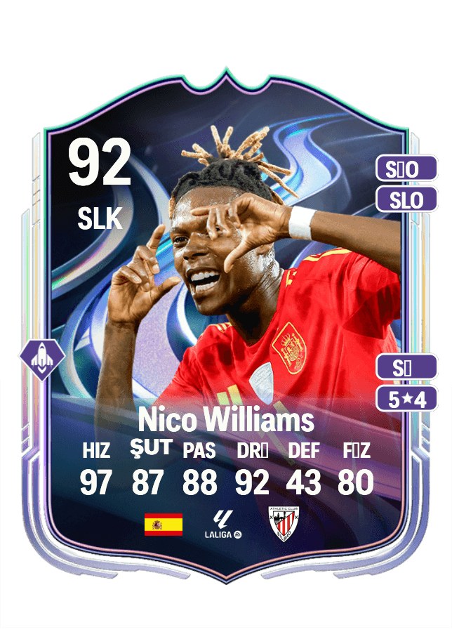 Nico Williams card