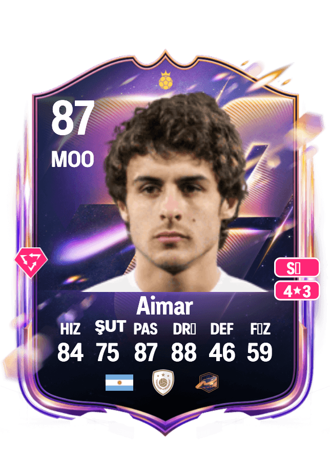 Pablo Aimar card