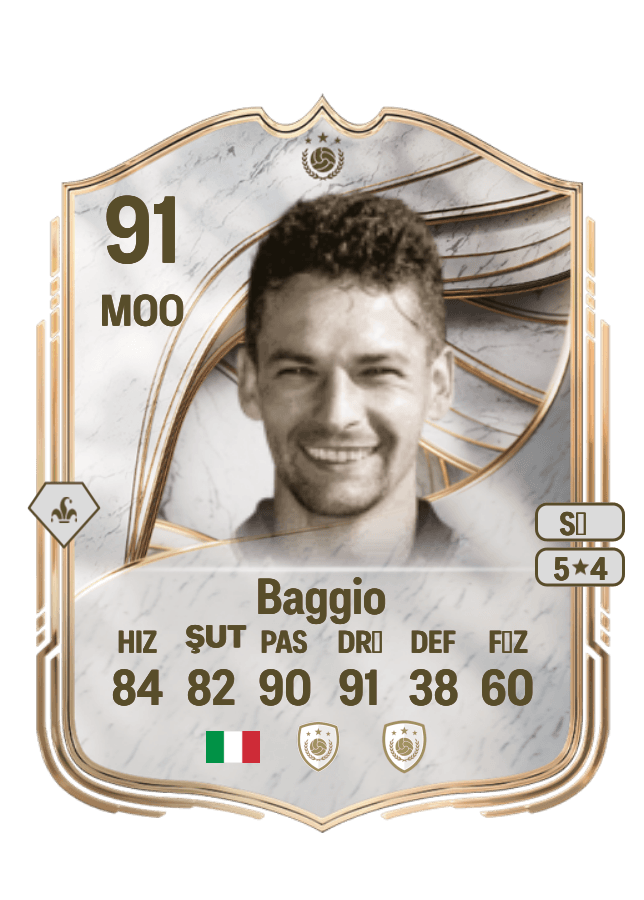 Roberto Baggio card