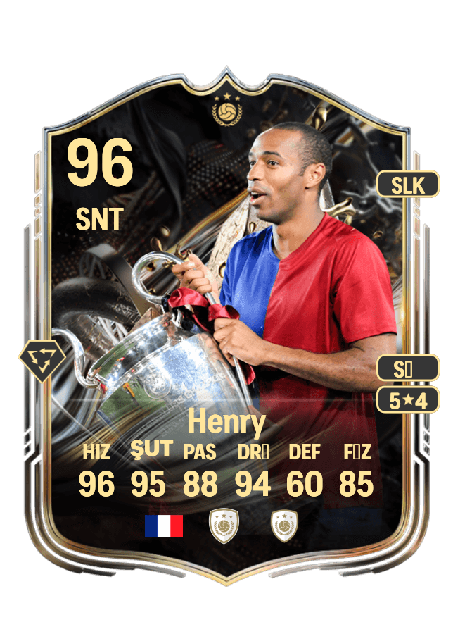 Thierry Henry card
