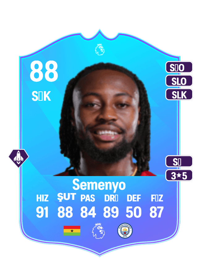 Antoine Semenyo card