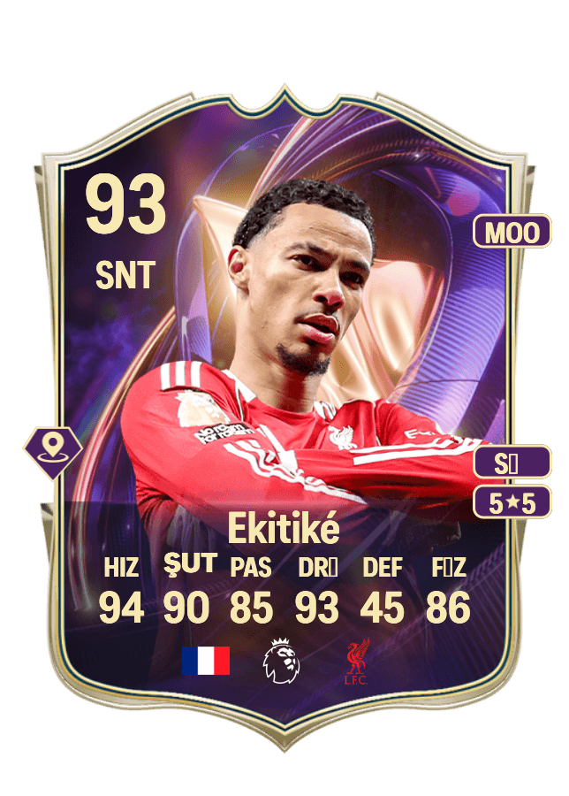 Hugo Ekitiké card