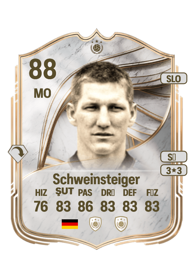Bastian Schweinsteiger card