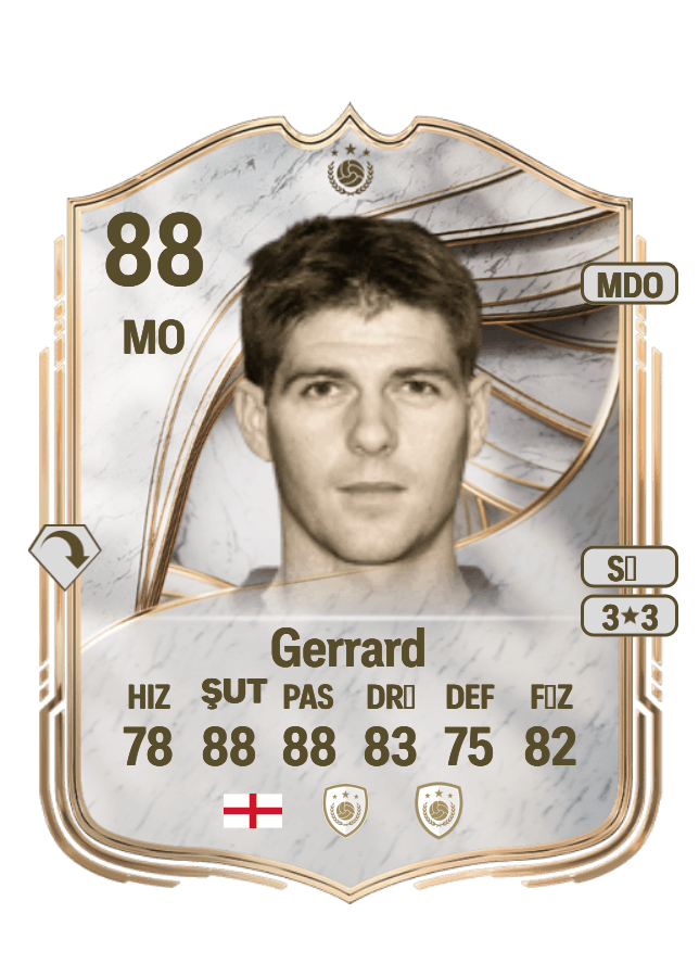 Steven Gerrard card