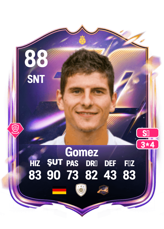 Mario Gomez card