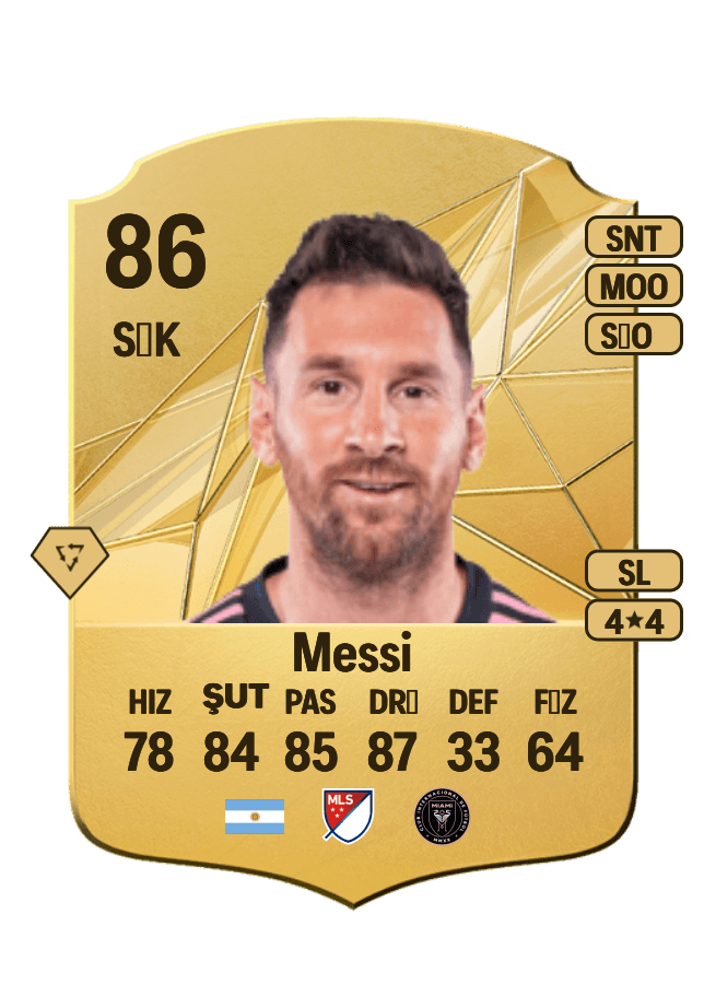 Lionel Messi card