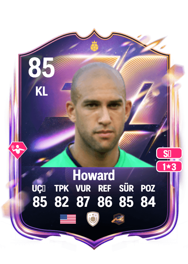 Tim Howard card
