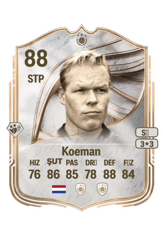 Ronald Koeman card