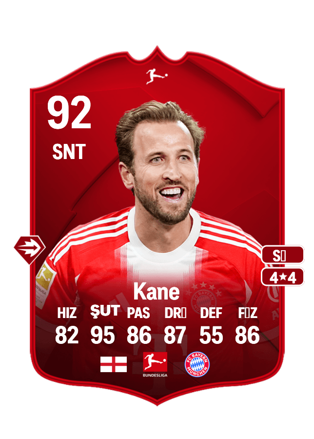 Harry Kane card
