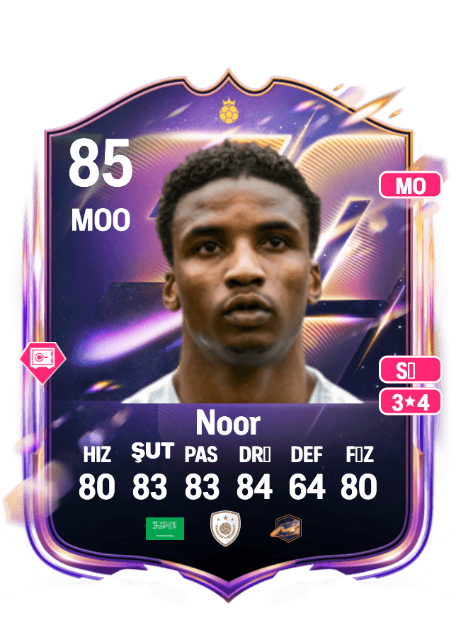 Mohammed Noor card