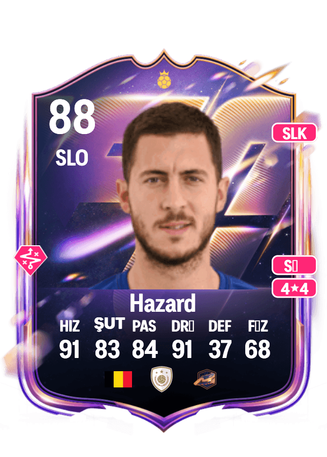 Eden Hazard card