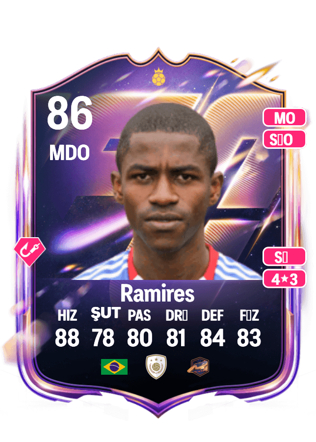 Ramires card