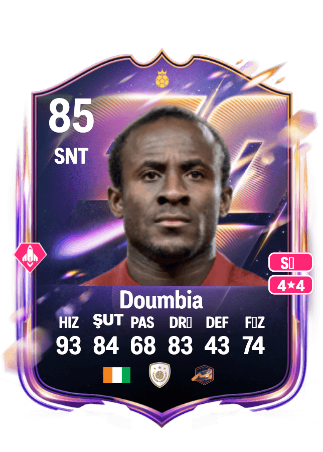 Seydou Doumbia card