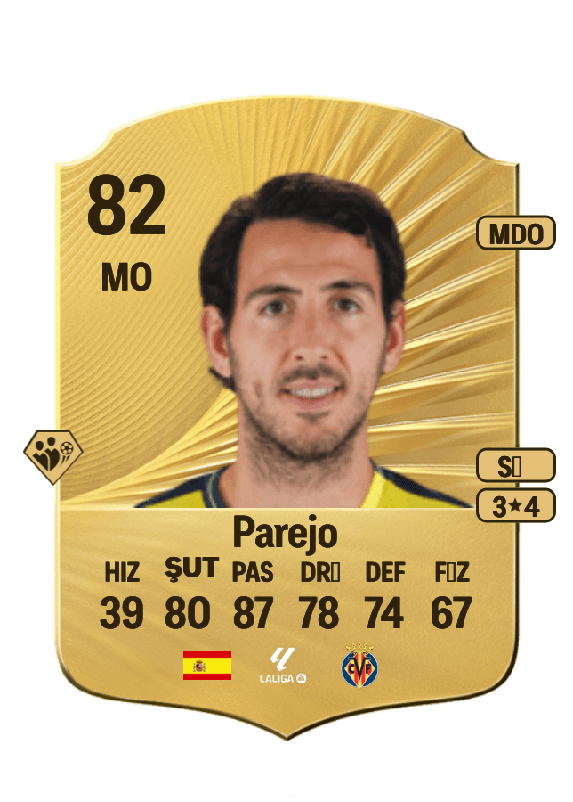 Parejo card