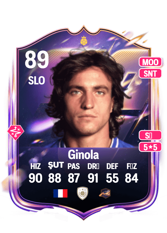 David Ginola card