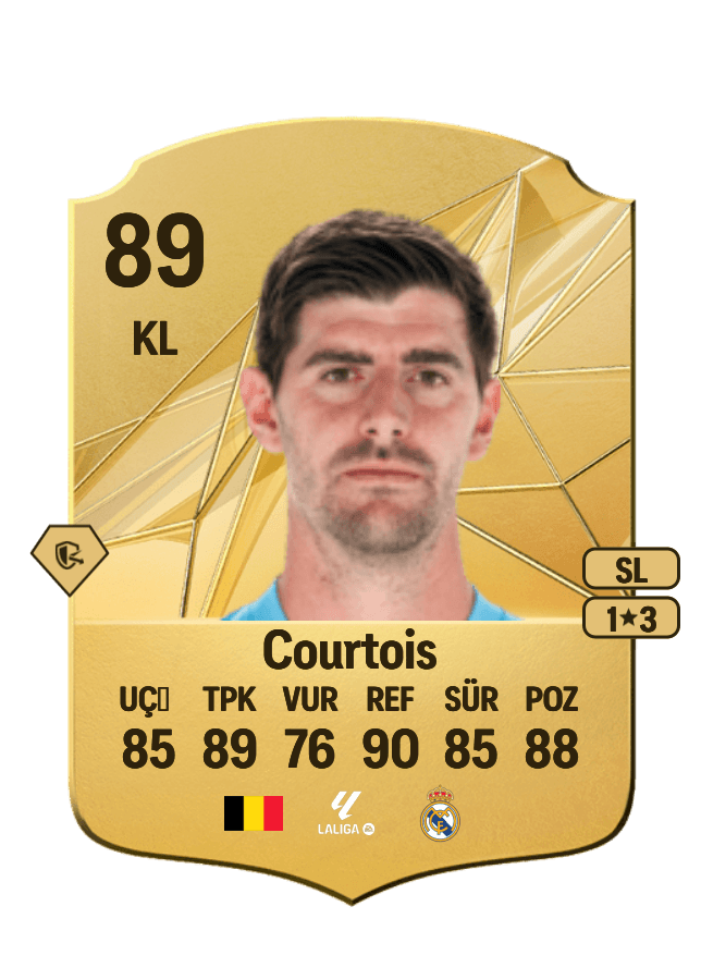 Thibaut Courtois card