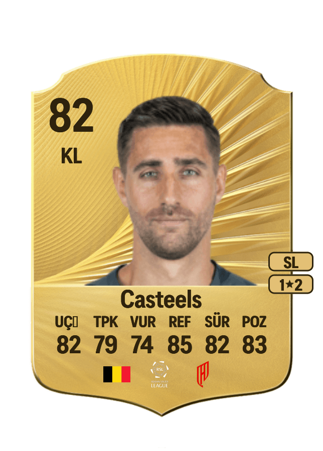 Koen Casteels card