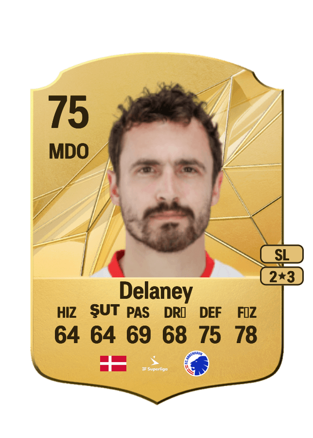 Thomas Delaney card