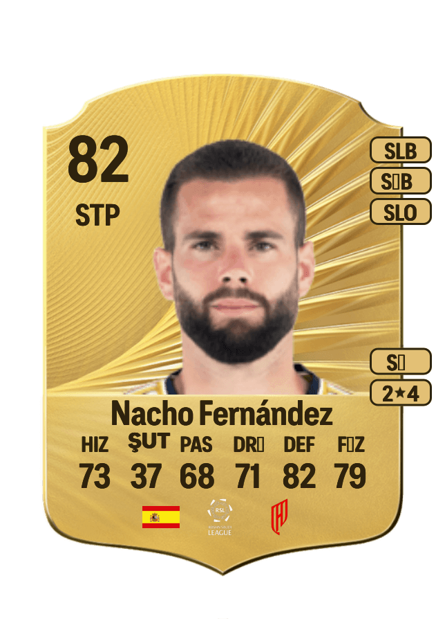Nacho Fernández card