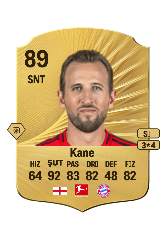 Harry Kane card