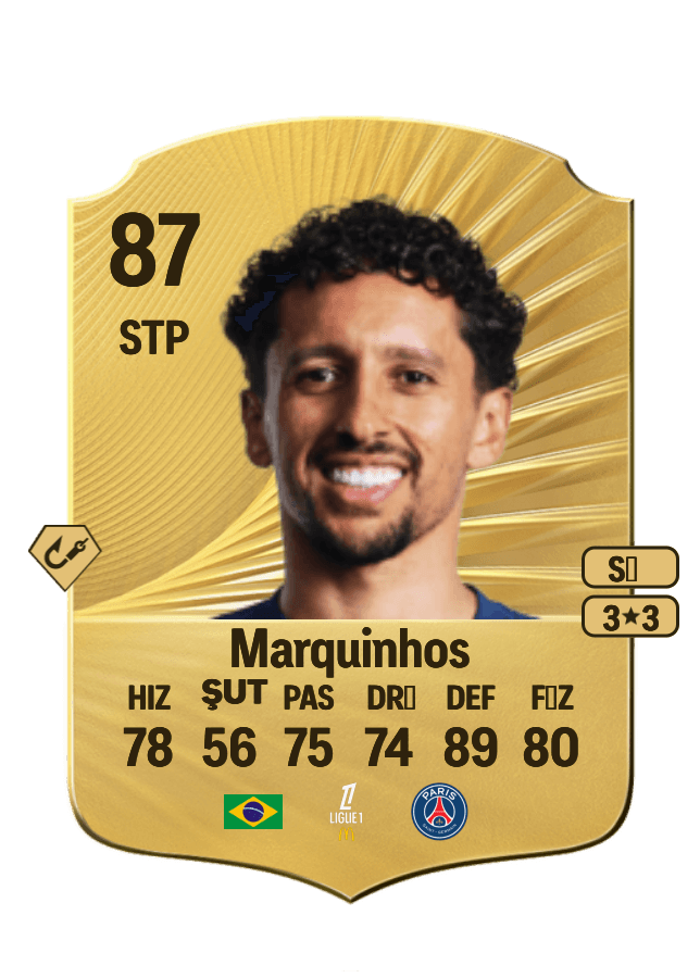 Marquinhos card