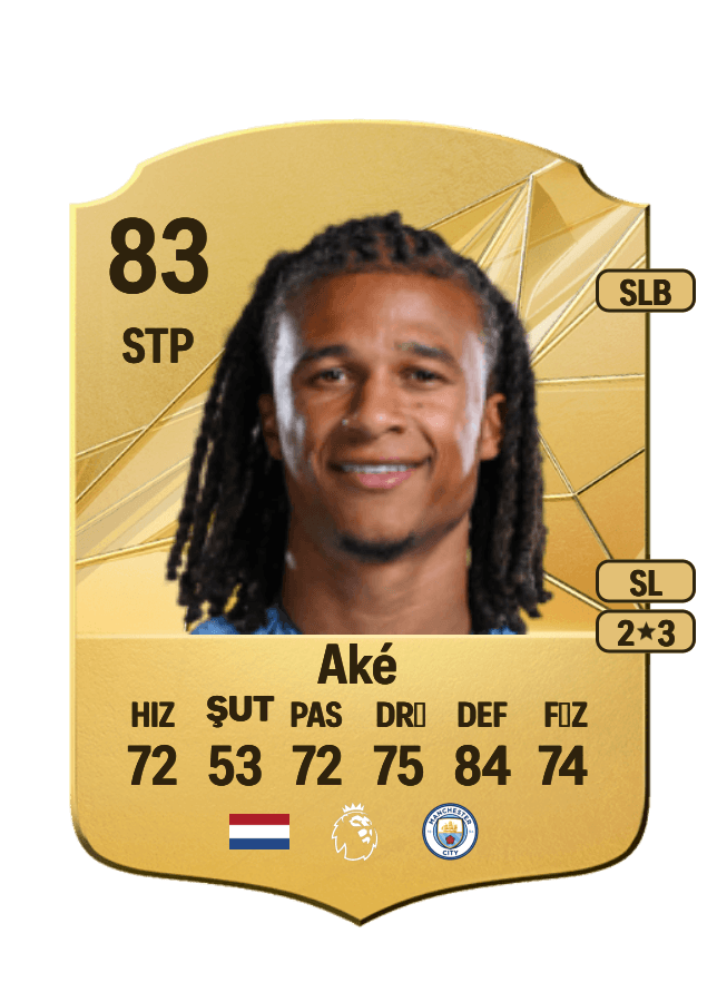 Nathan Aké card