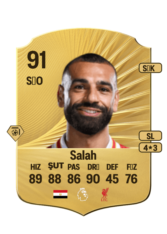 Mohamed Salah card