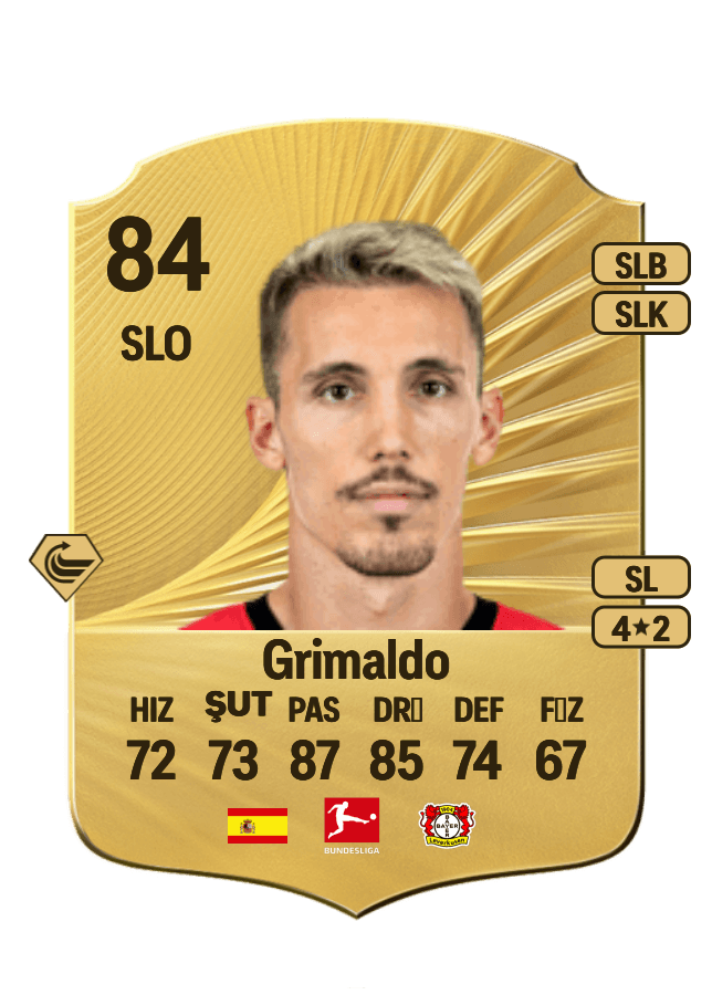 Grimaldo card