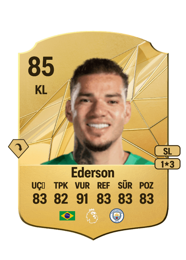 Ederson card