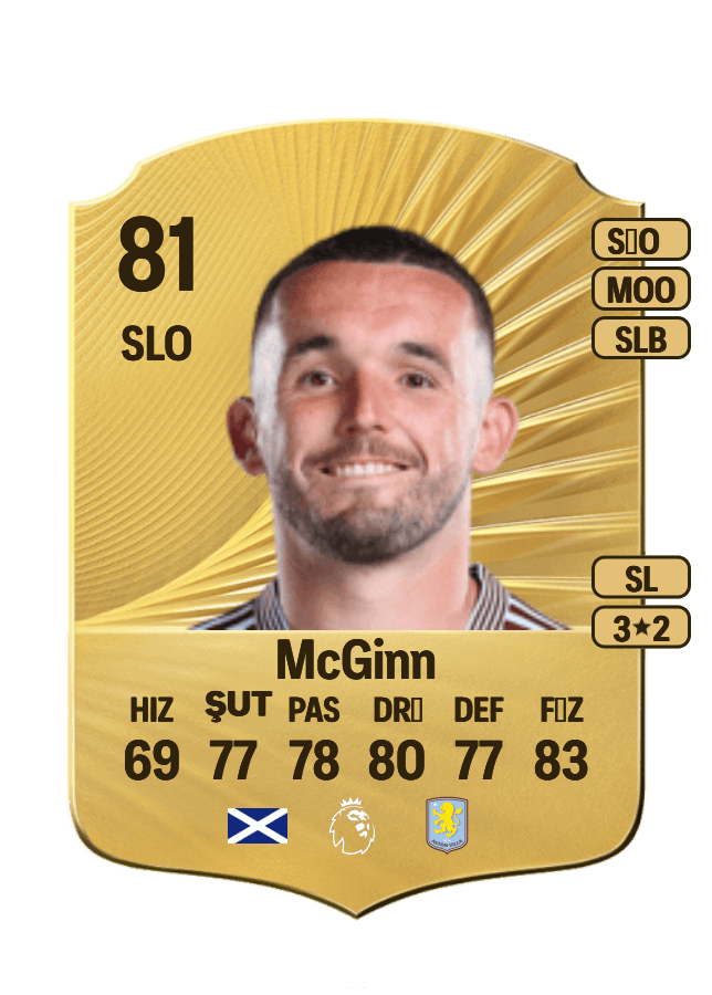 John McGinn card