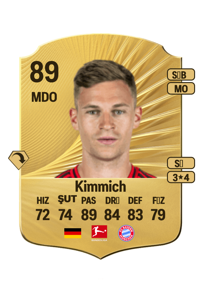 Joshua Kimmich card