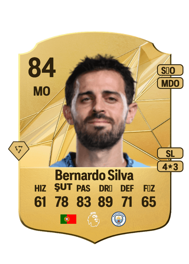 Bernardo Silva card