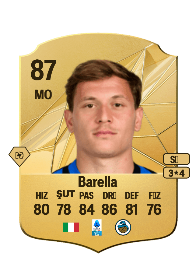 Nicolò Barella card
