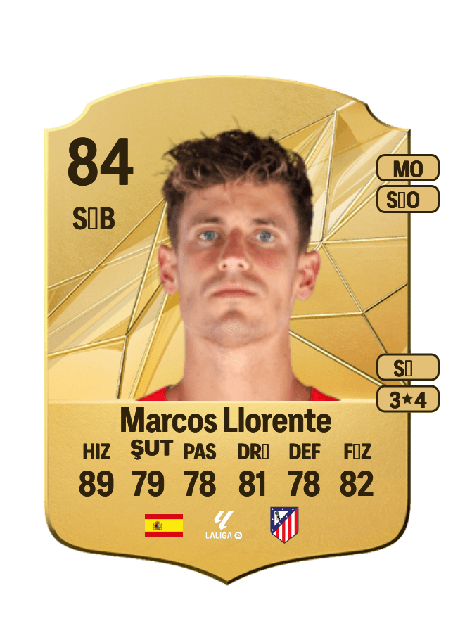 Marcos Llorente card