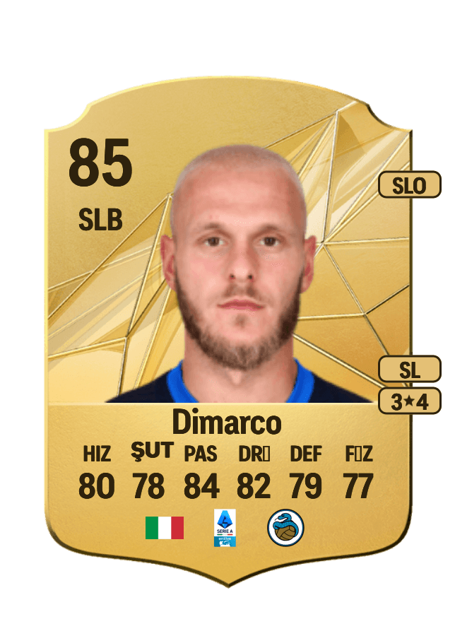 Federico Dimarco card
