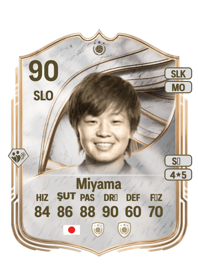 Aya Miyama card