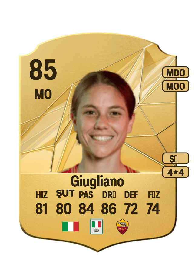 Manuela Giugliano card