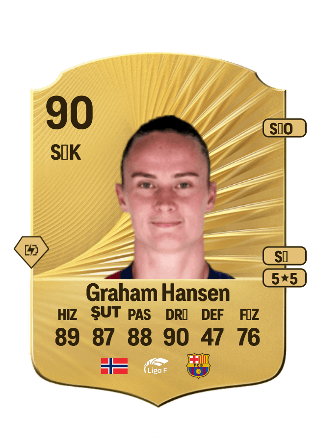 Caroline Graham Hansen card