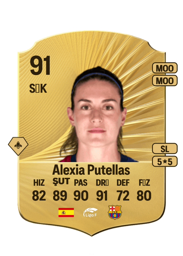 Alexia Putellas card